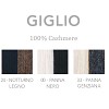 GIGLIO