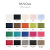 NUVOLA