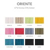 ORIENTE