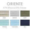 ORIENTE